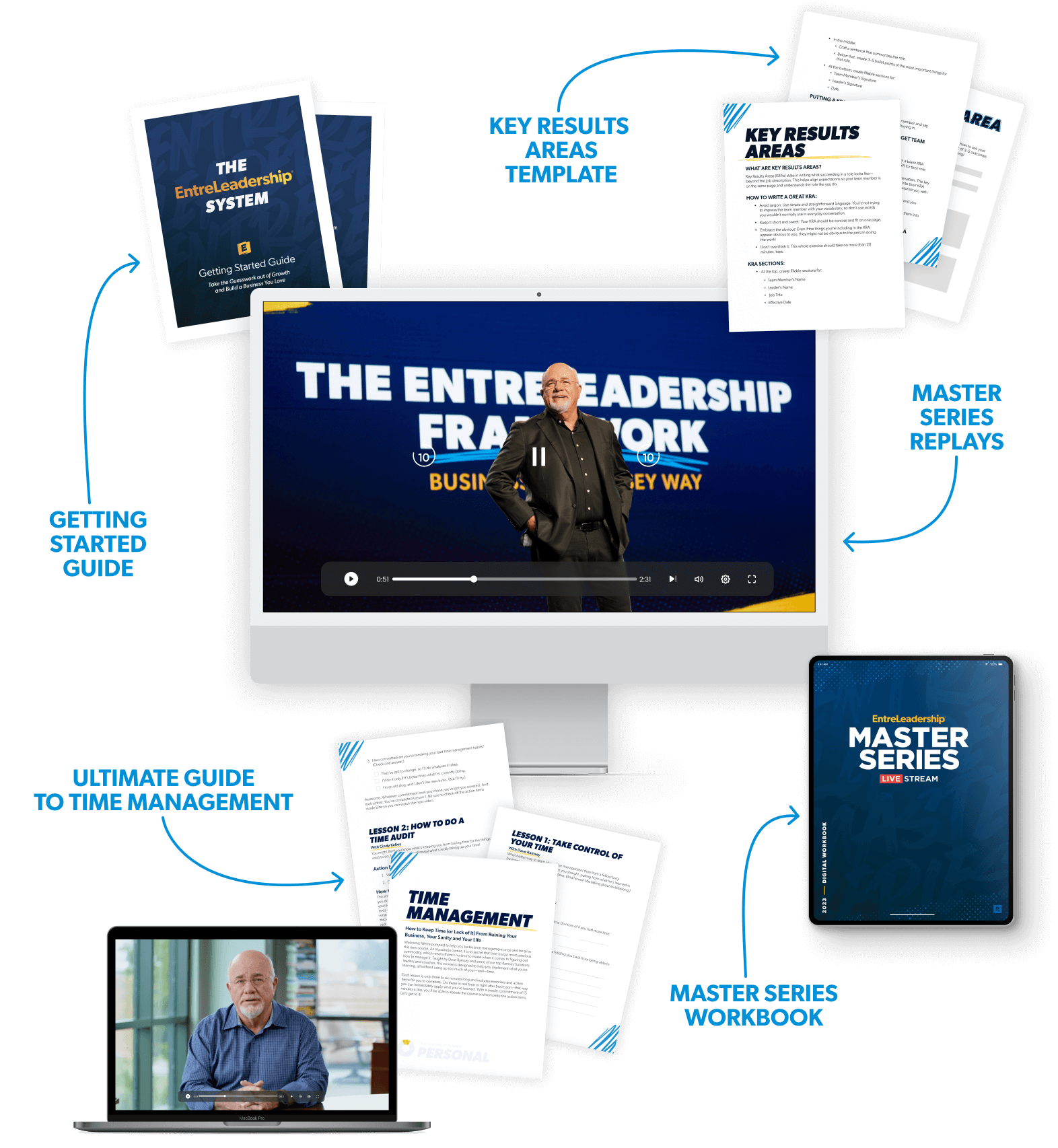 EntreLeadership Master Series Livestream Bundle